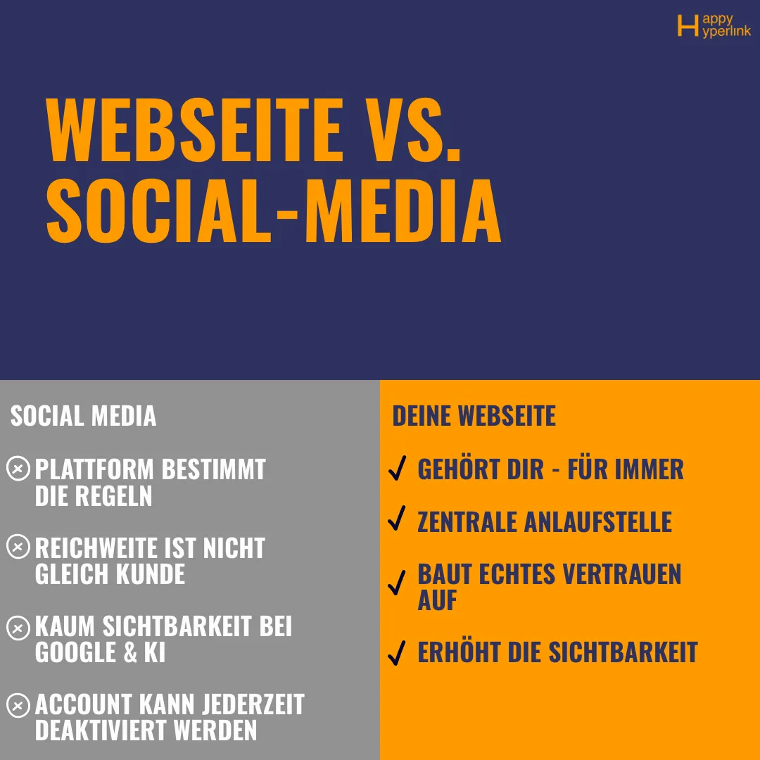 Infografik mit Vorteilen einer Webseite gegenüber Social-Media